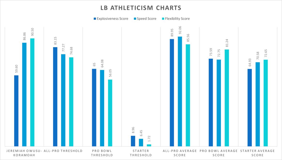 JOK Athletisicm